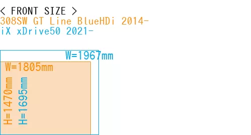 #308SW GT Line BlueHDi 2014- + iX xDrive50 2021-